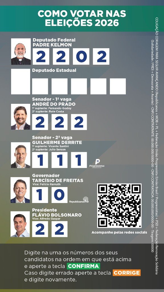 Como votar nas eleições 2026. Padre Kelmon 2202, chapa da direita em São Paulo